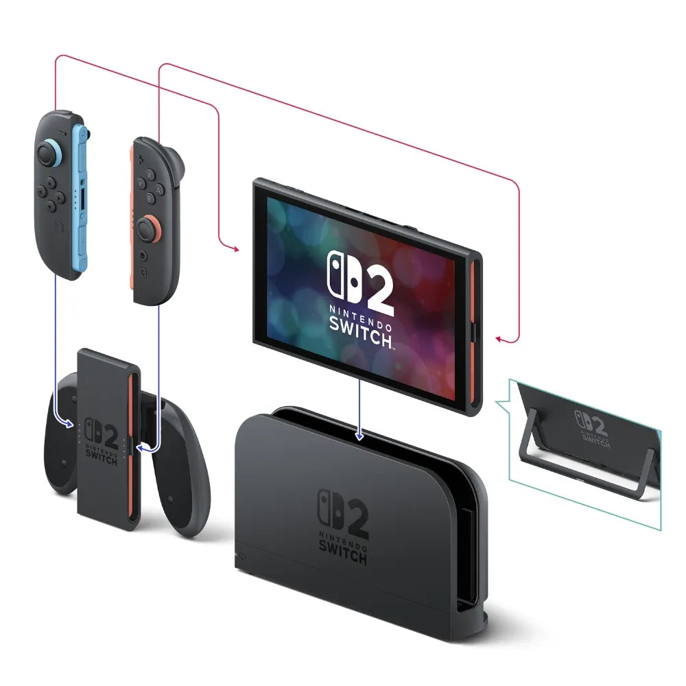 Consola Nintendo Switch 2