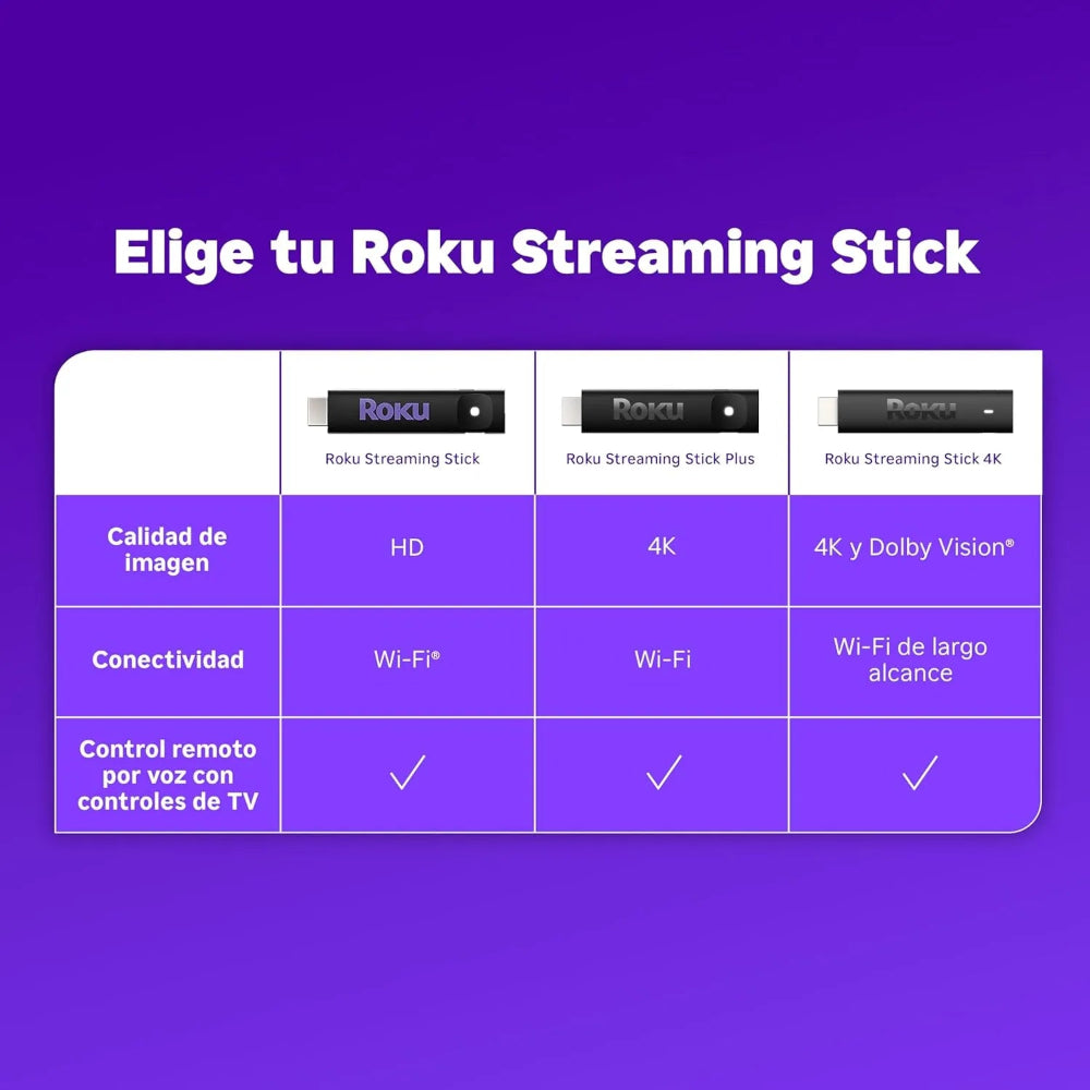 Roku Streaming Stick
