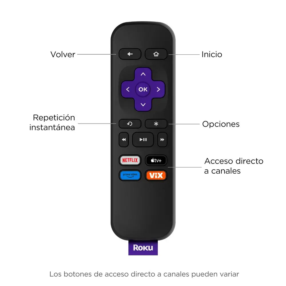 Roku Express Reempacado