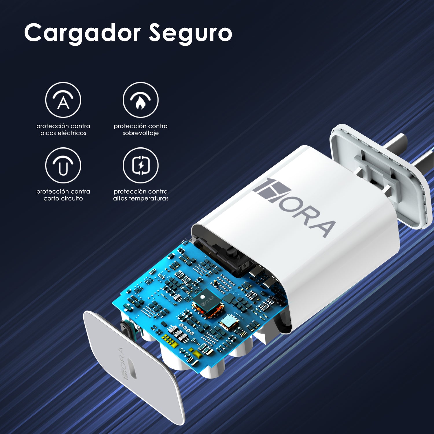 Combo Cargador 1 Hora 20W 3.0 USB-C con Cable - Blanco