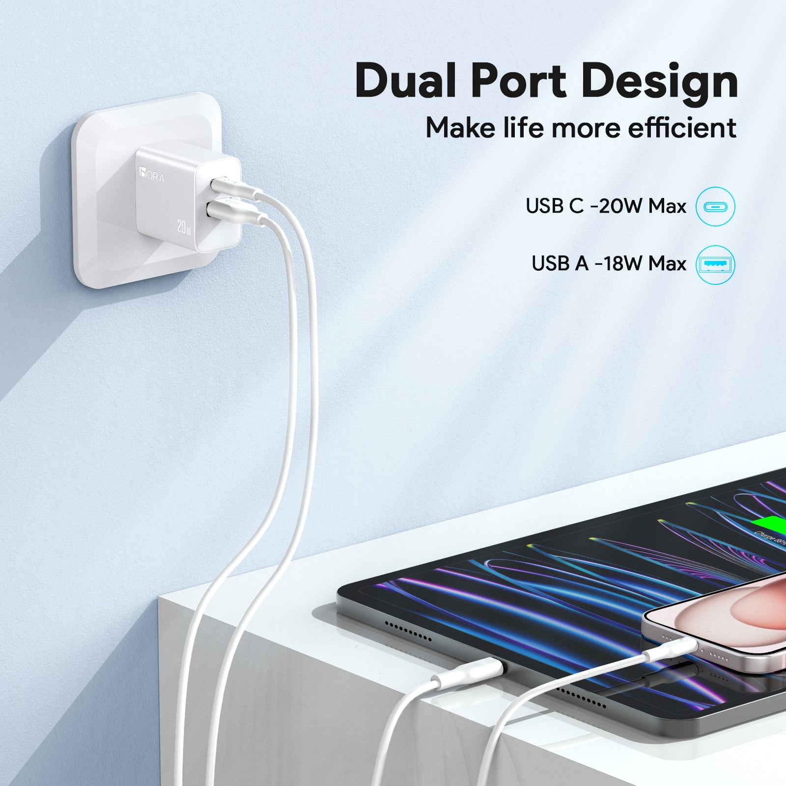 Combo Cargador 1 Hora 20W USB-A y USB-C con Cable - Blanco